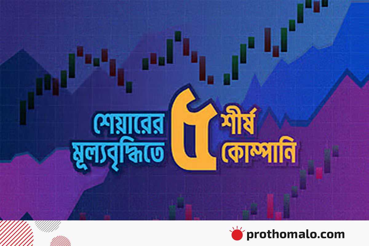 শেয়ারের মূল্যবৃদ্ধিতে শীর্ষ পাঁচ কোম্পানি