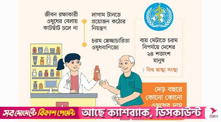 ওষুধের দামে ফতুর ক্রেতা