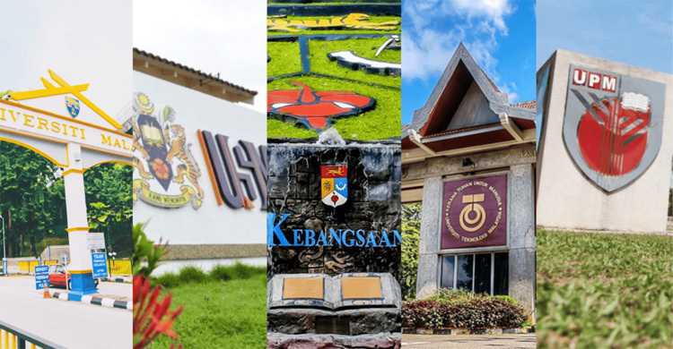 মালয়েশিয়ার শীর্ষ বিশ্ববিদ্যালয়ে বিদেশি শিক্ষার্থীদের দাপট