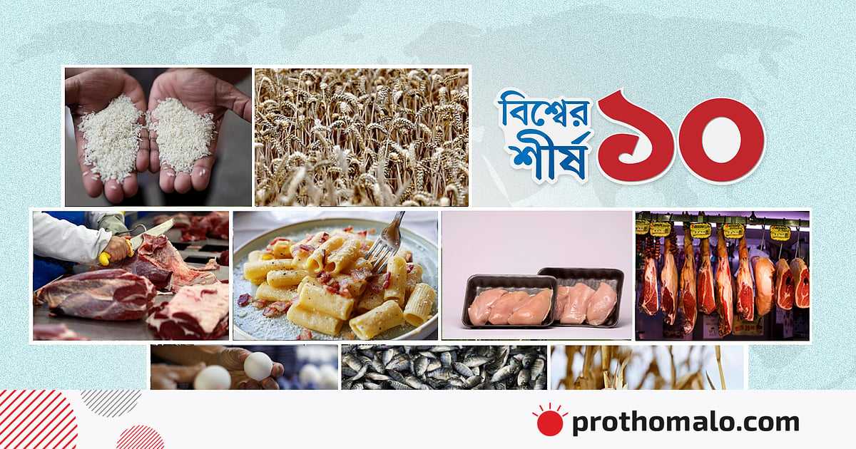 বিশ্বে সবচেয়ে বেশি খাওয়া হয় এই ১০ খাবার